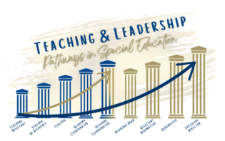 Special Education Pathways